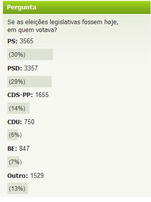 sapo.JPG