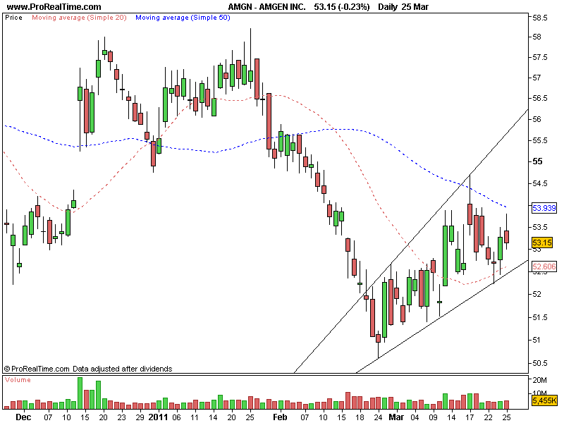 AMGEN INC..png
