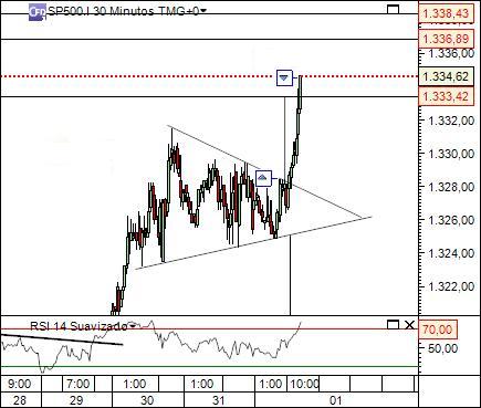 sp 1-04-2011 2399  (1) 30min  cfd´s.jpg