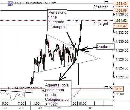 sp 1-04-2011 2399  (2) 30min  cfd´s.JPG