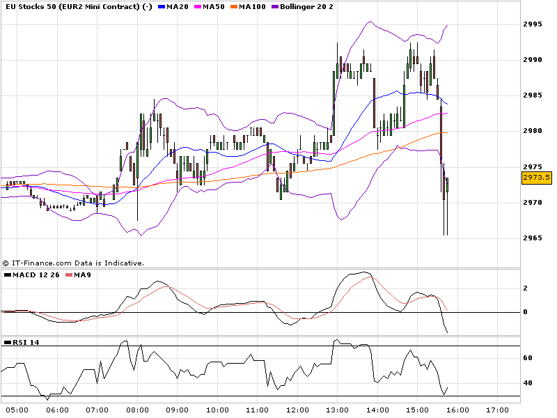 eurostoxx.png