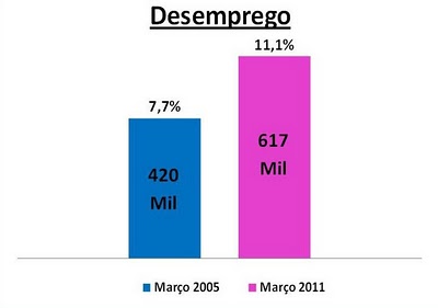 marques mendes5.jpg