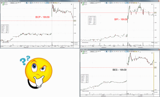 Bancos FMI 6Abril.gif
