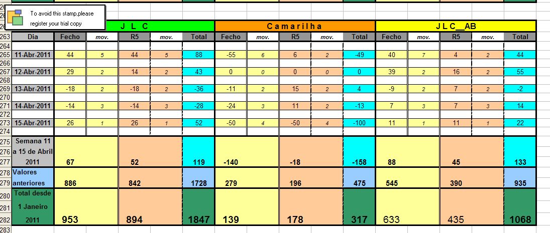 Resultados_11Abr_15Abr_2011.jpg