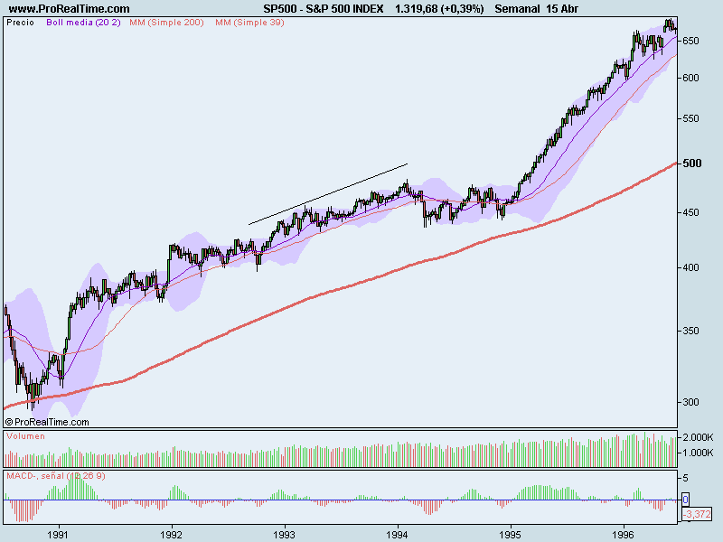 S&P 500 INDEX.png