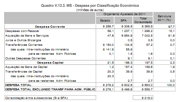 minsaude.PNG