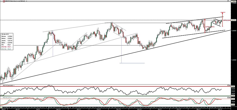 190411 GbpUsd b.jpg