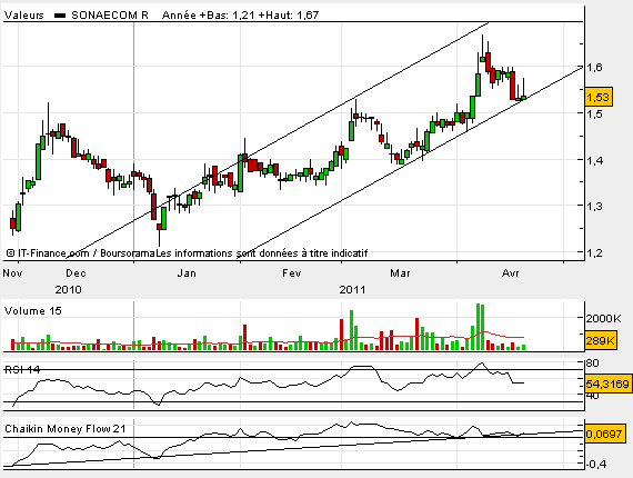 snc.bmp
