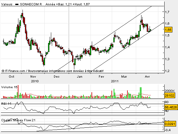 SNC.bmp
