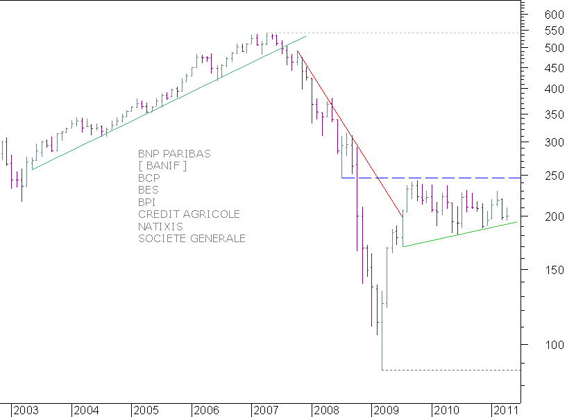 BANCA BULL BEAR.png