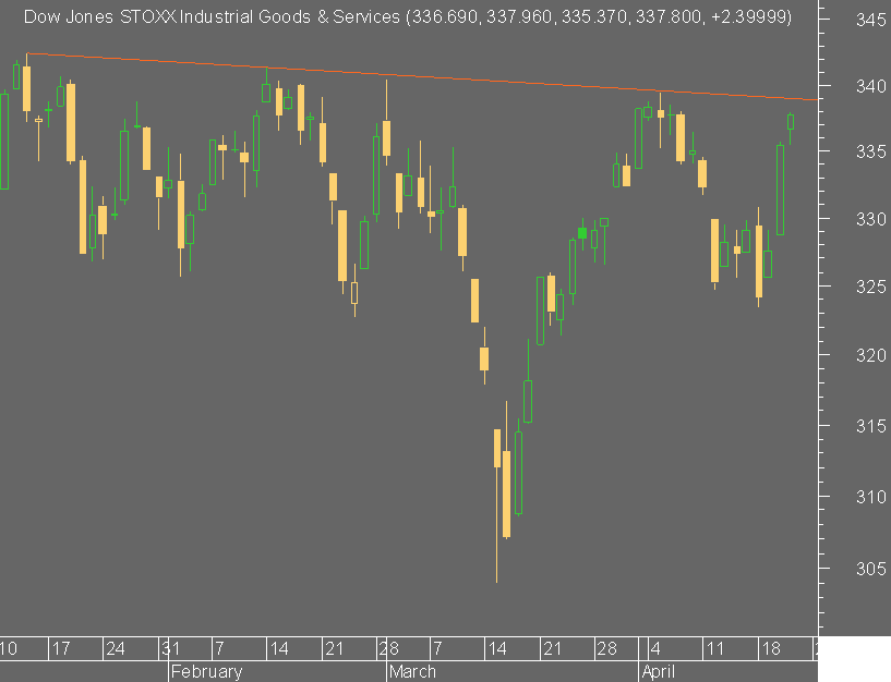 INDUSTRIALS.png