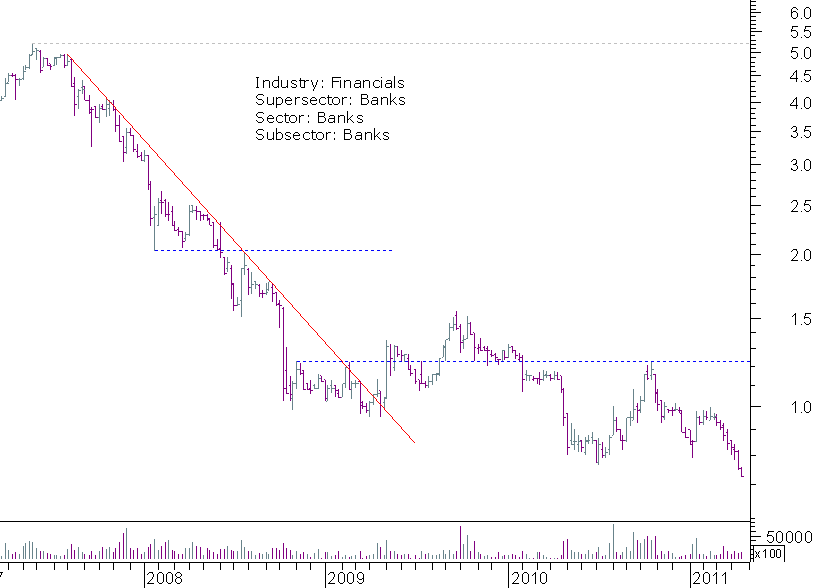 BANIF SEMANAL.png