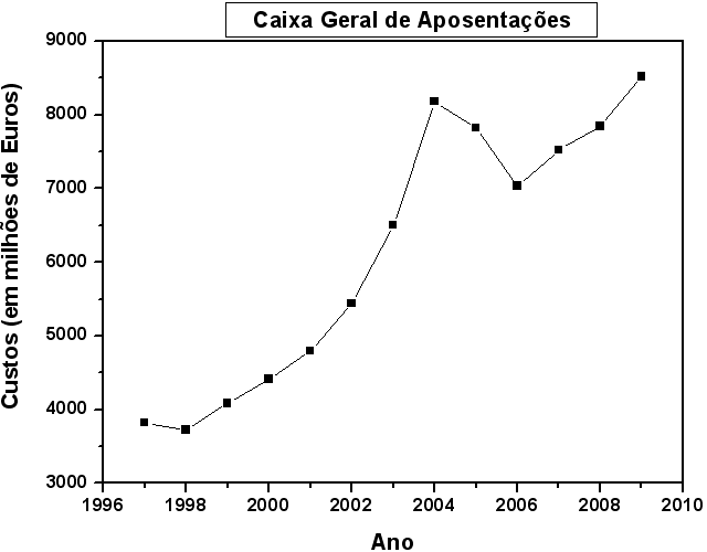 CGA_Custos.bmp
