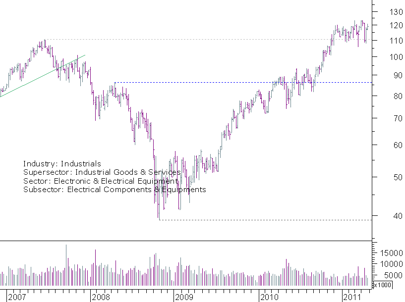 schneider semanal.png