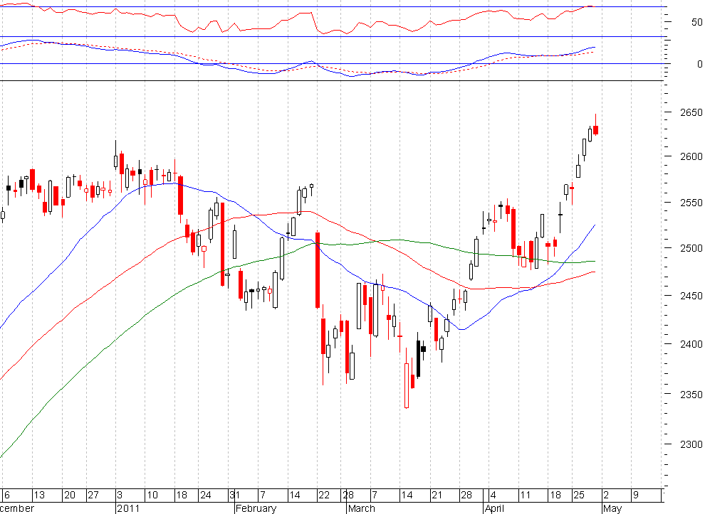 nasdaq transp 3.PNG