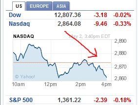 US markets.JPG