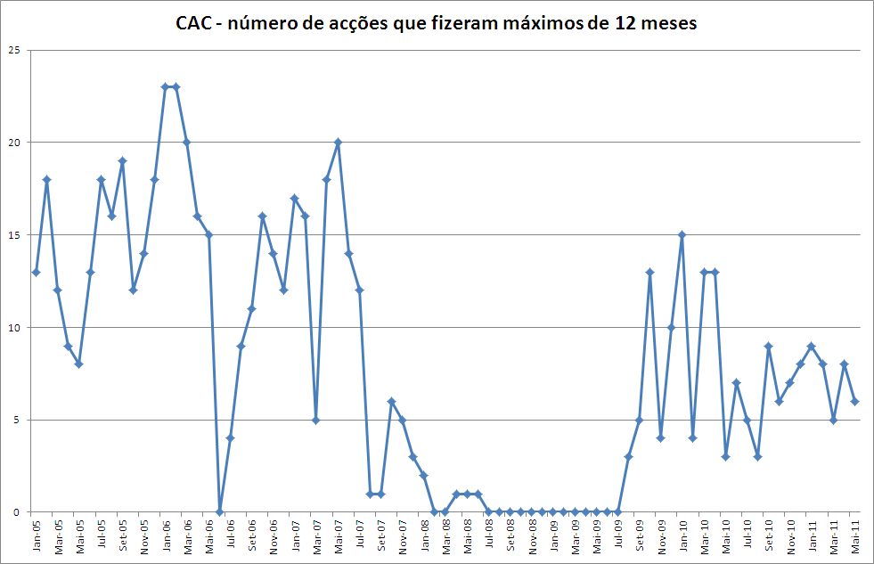 detector cac.PNG