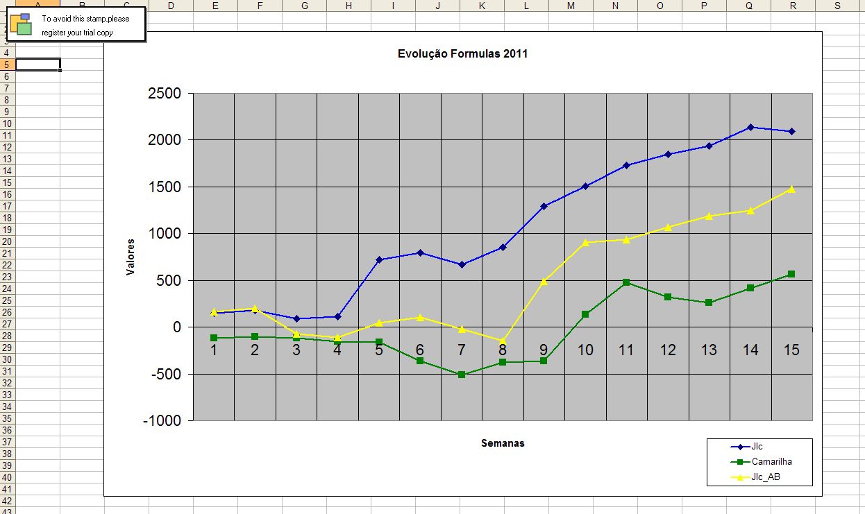 graficos_2011_6Maio.jpg