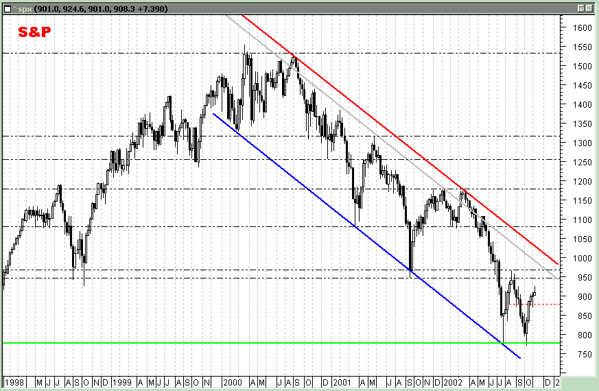 spx_lp.gif