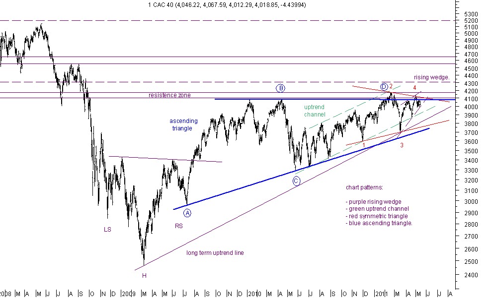 cac 13-5-11.jpg