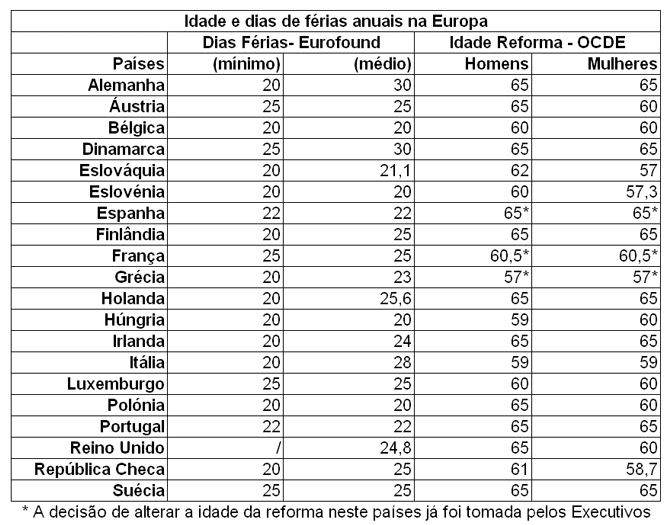 ferias europa.PNG