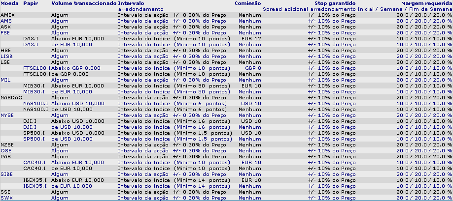 LJC Condicoes.gif