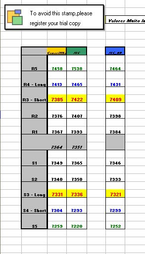 Dax_20Maio2011.jpg