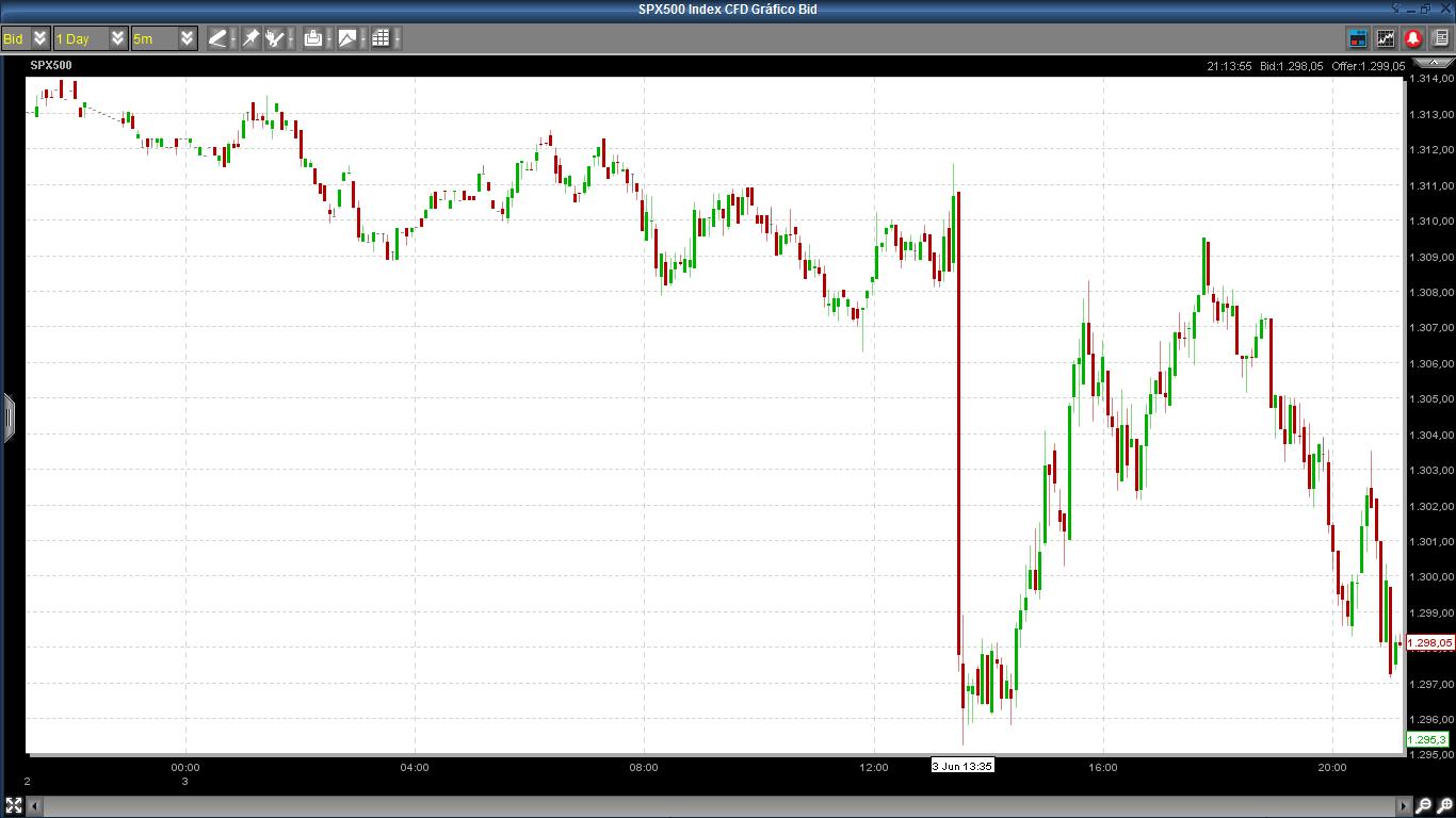 S&P.jpg
