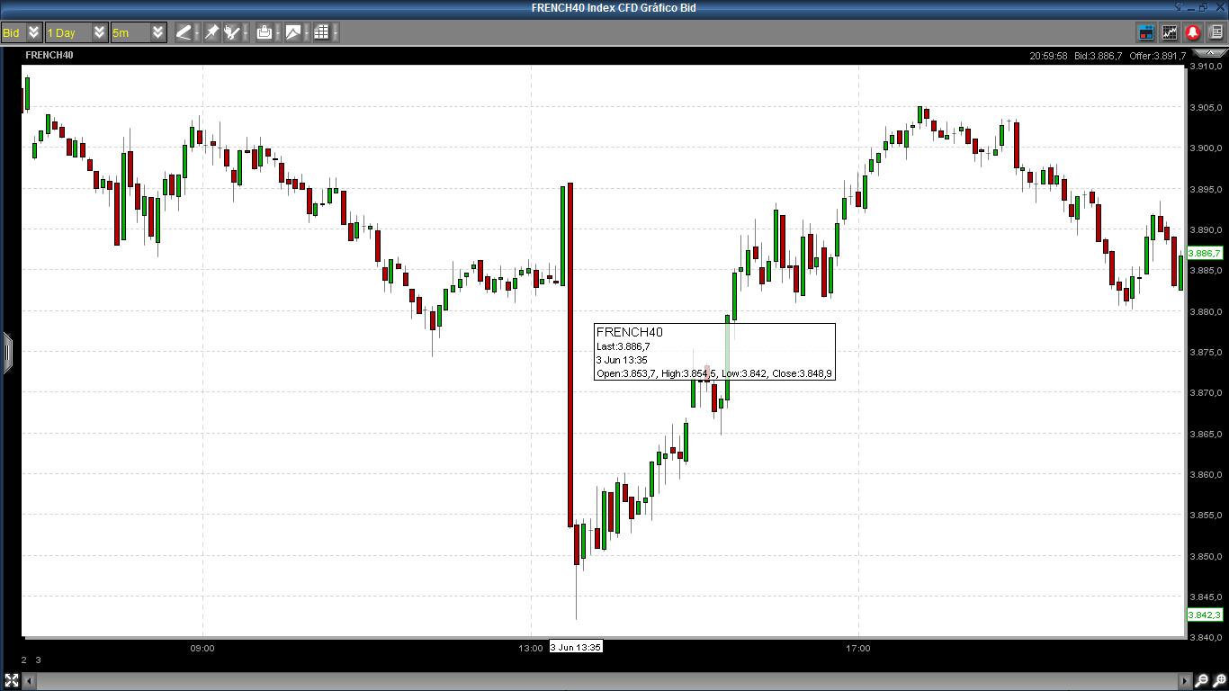 CAC 40.jpg