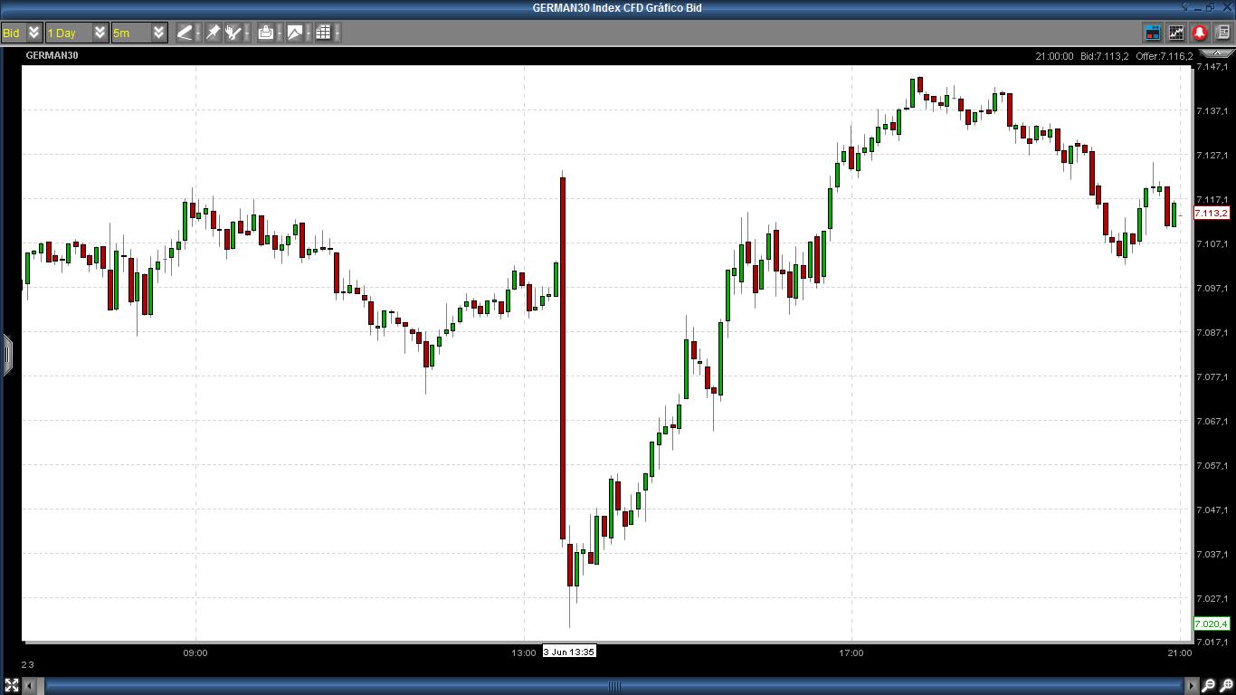 DAX 30.jpg