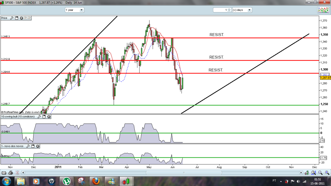 sp500.png