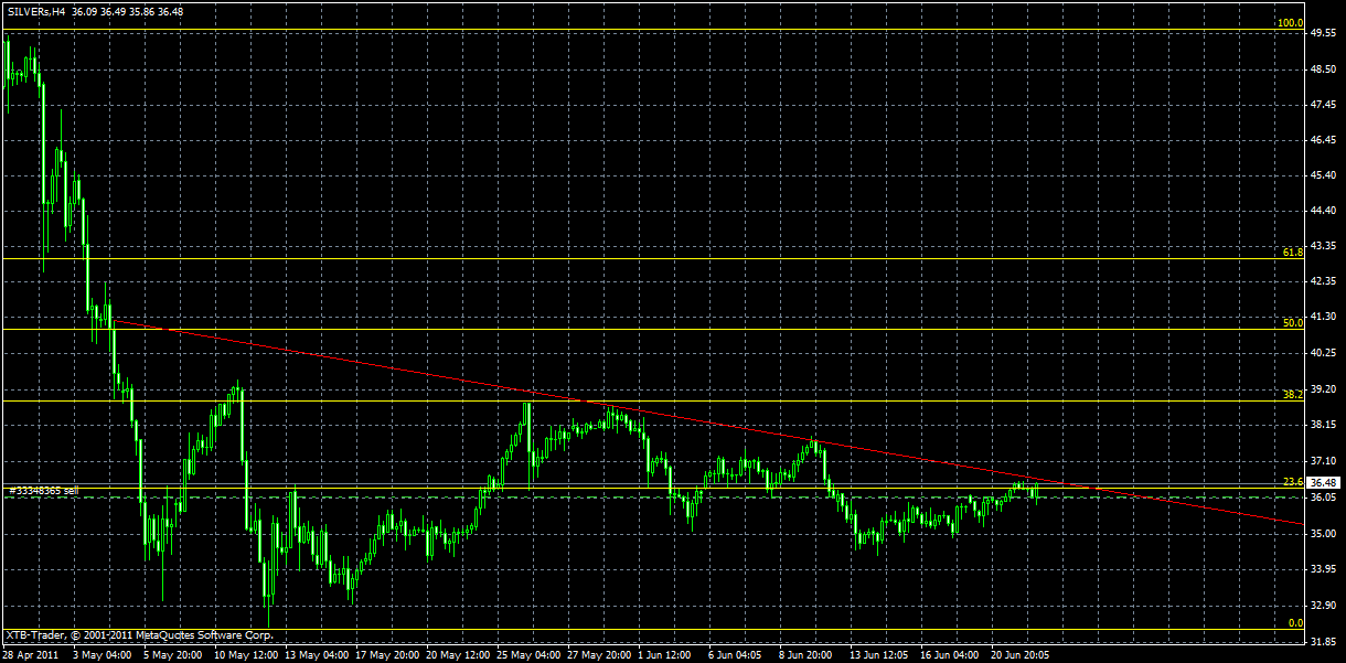 silver(4h).gif