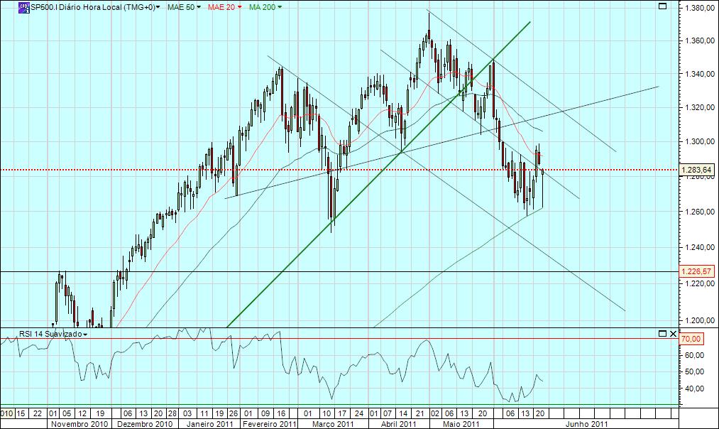 spx d.jpg