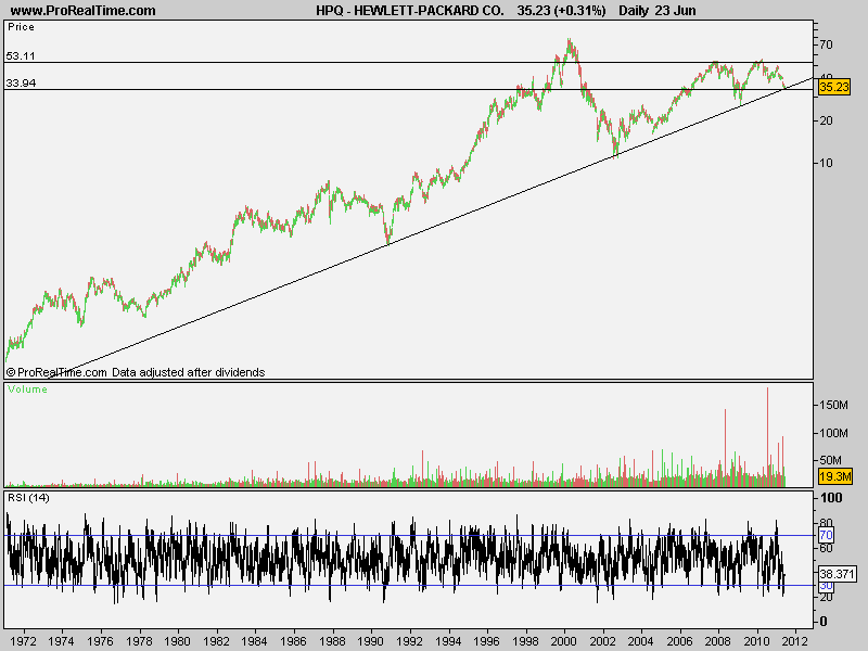 HEWLETT-PACKARD CO..png