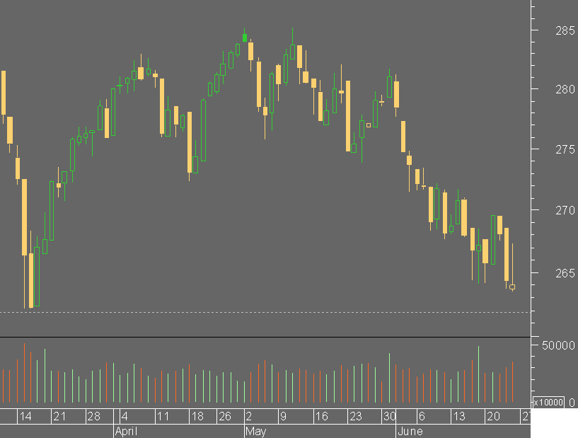 stoxx600.png