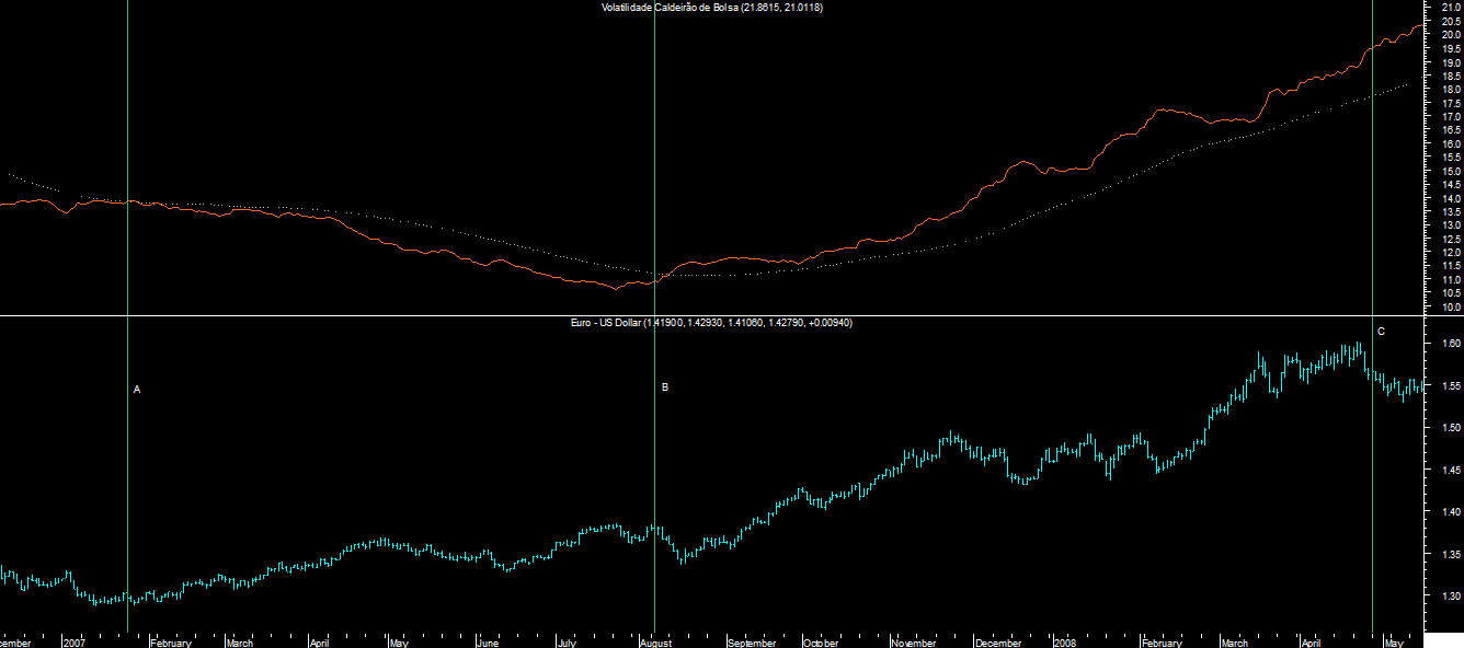 EURUSD VCB 20110627.png