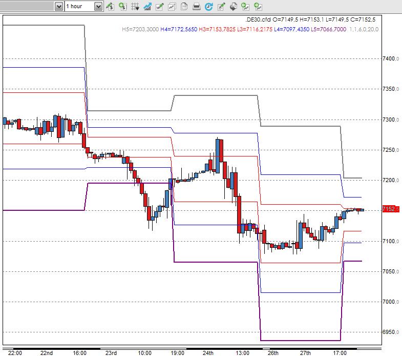 jlc-dax.jpg