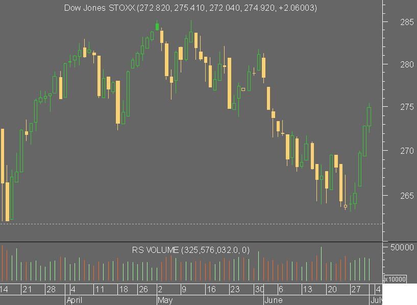 STOXX.png