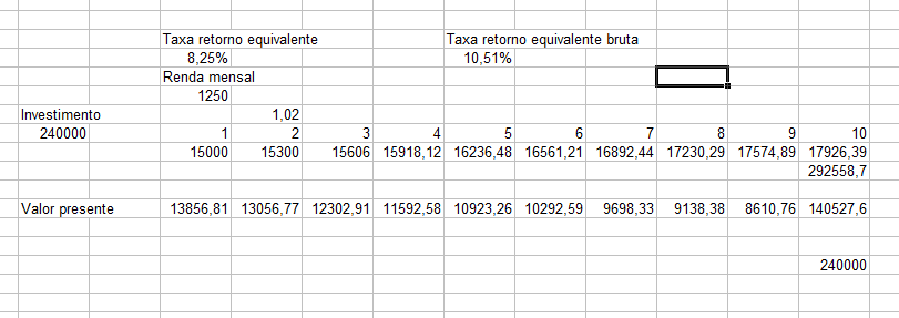 renda vs compra.png