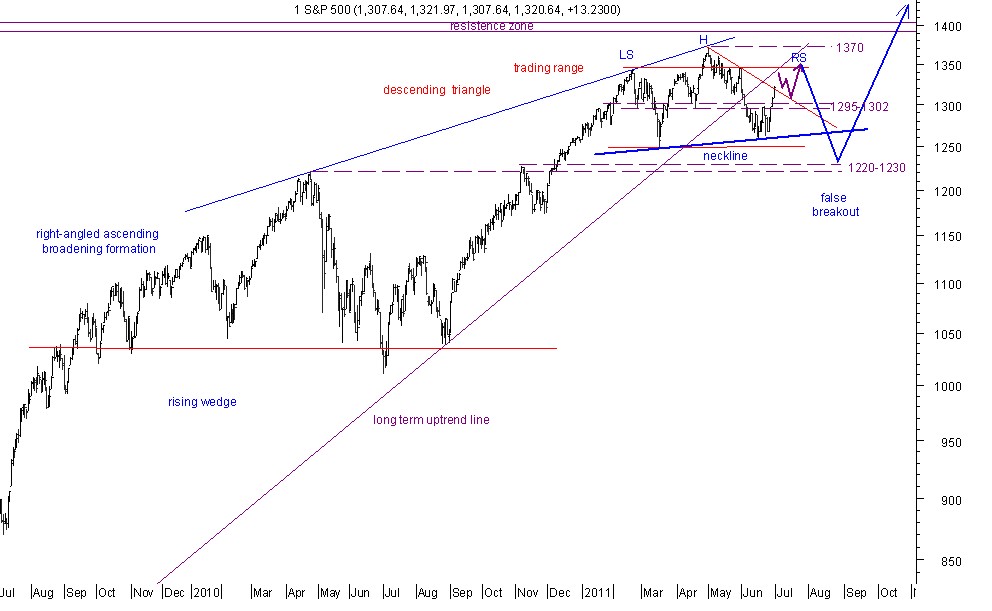 spx 30-6-11 (2).jpg