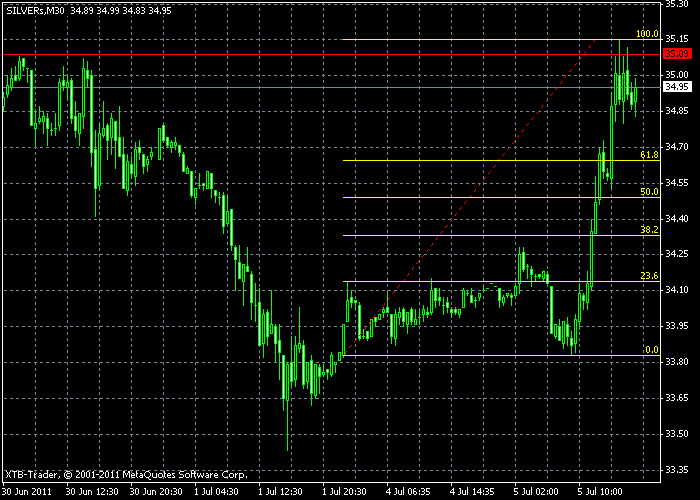 silver30m.gif