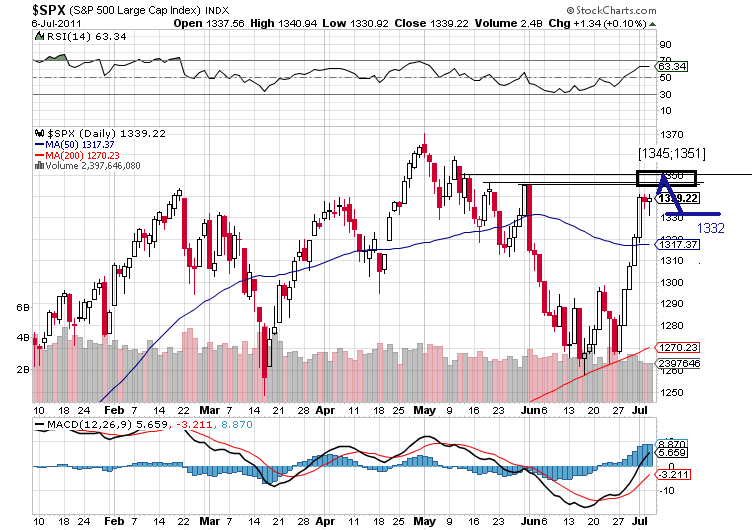 sp 6-7-2011.png
