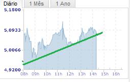 CPR Intraday.jpg