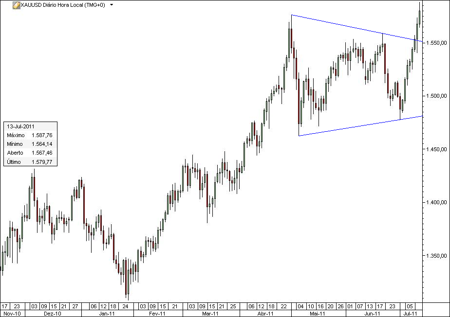 XAUUSD.PNG