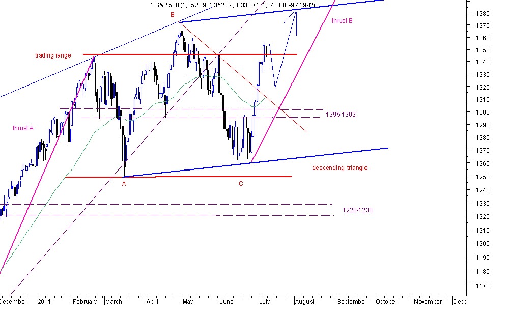 spx 8-7-11 close up.jpg