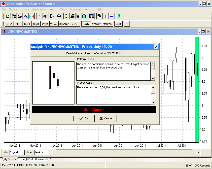 jmt bearish.png
