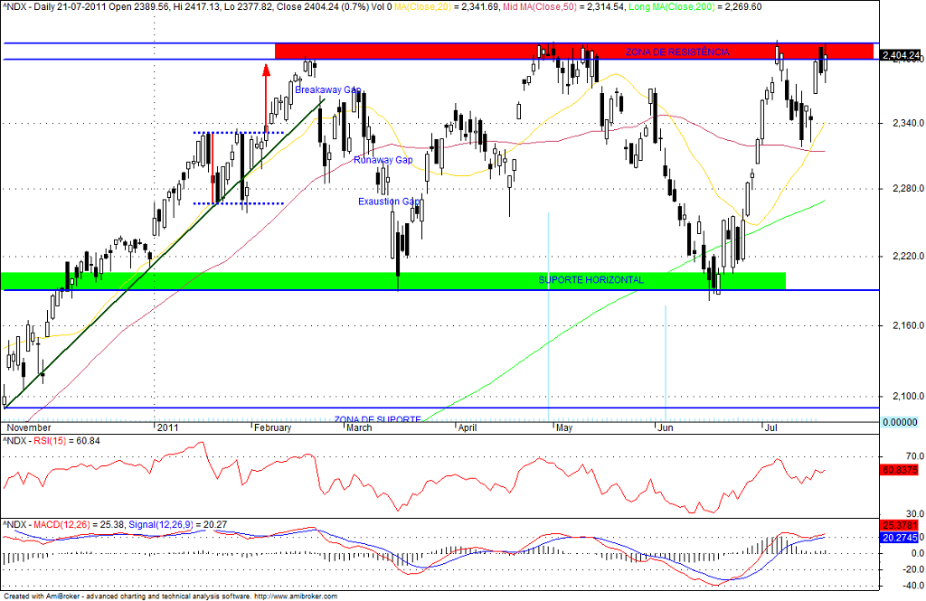 NDX.png