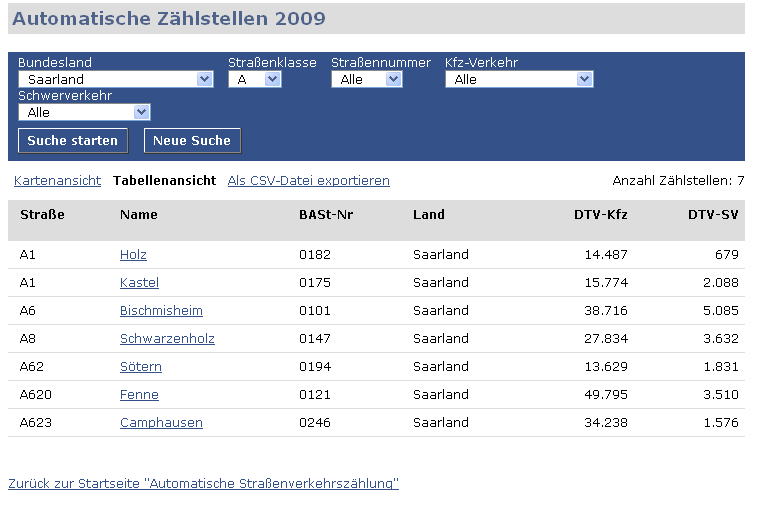 auto-estradas alemanha saarland.PNG
