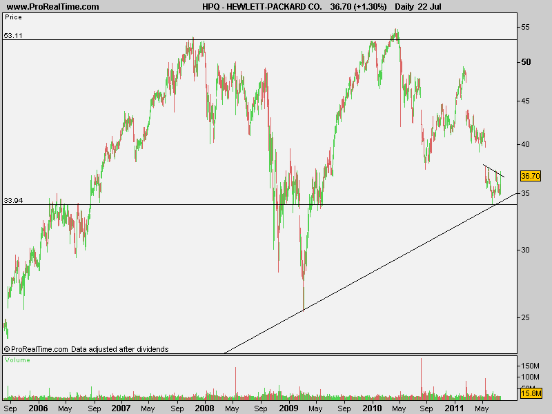 HEWLETT-PACKARD CO..png