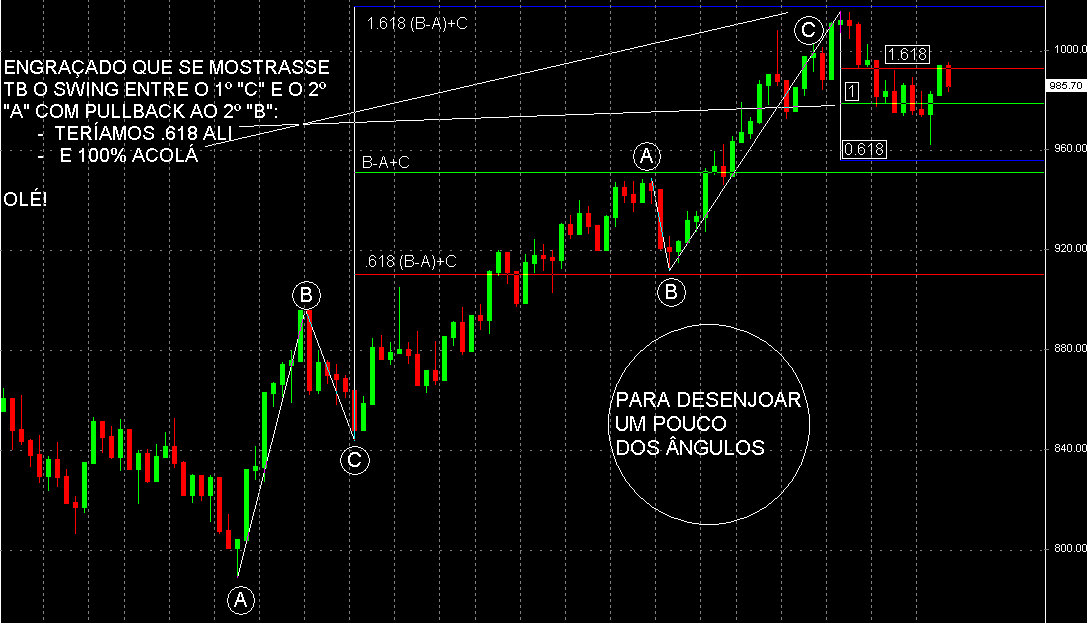 s&p.gif
